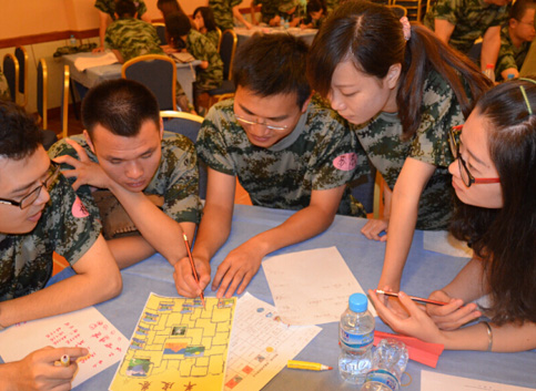 目標(biāo)與執(zhí)行力沙盤模擬